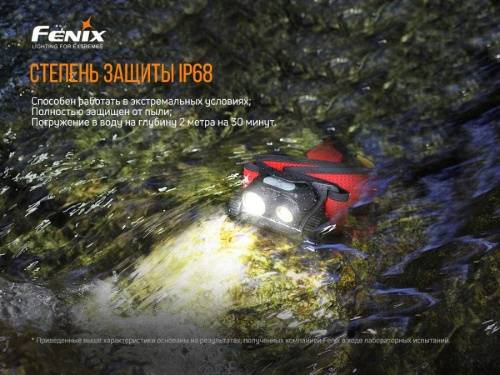 150 Fenix Налобный фонарьHM65R-T Cree XP-G2 S3 фото 14