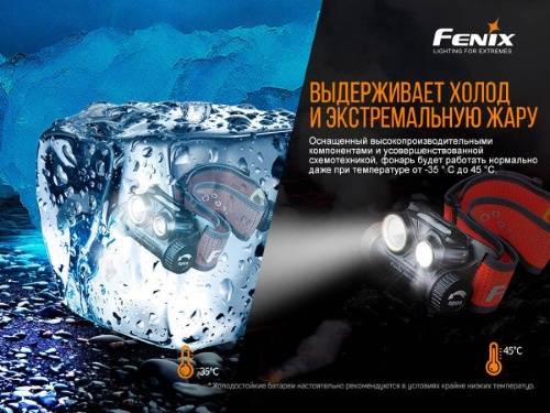 150 Fenix Налобный фонарьHM65R-T Cree XP-G2 S3 фото 16